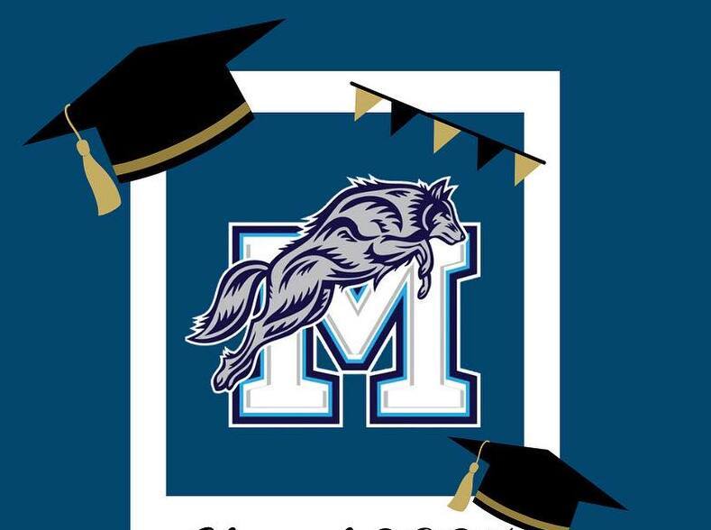 Ernest McBride High School, Long Beach, California, USA
